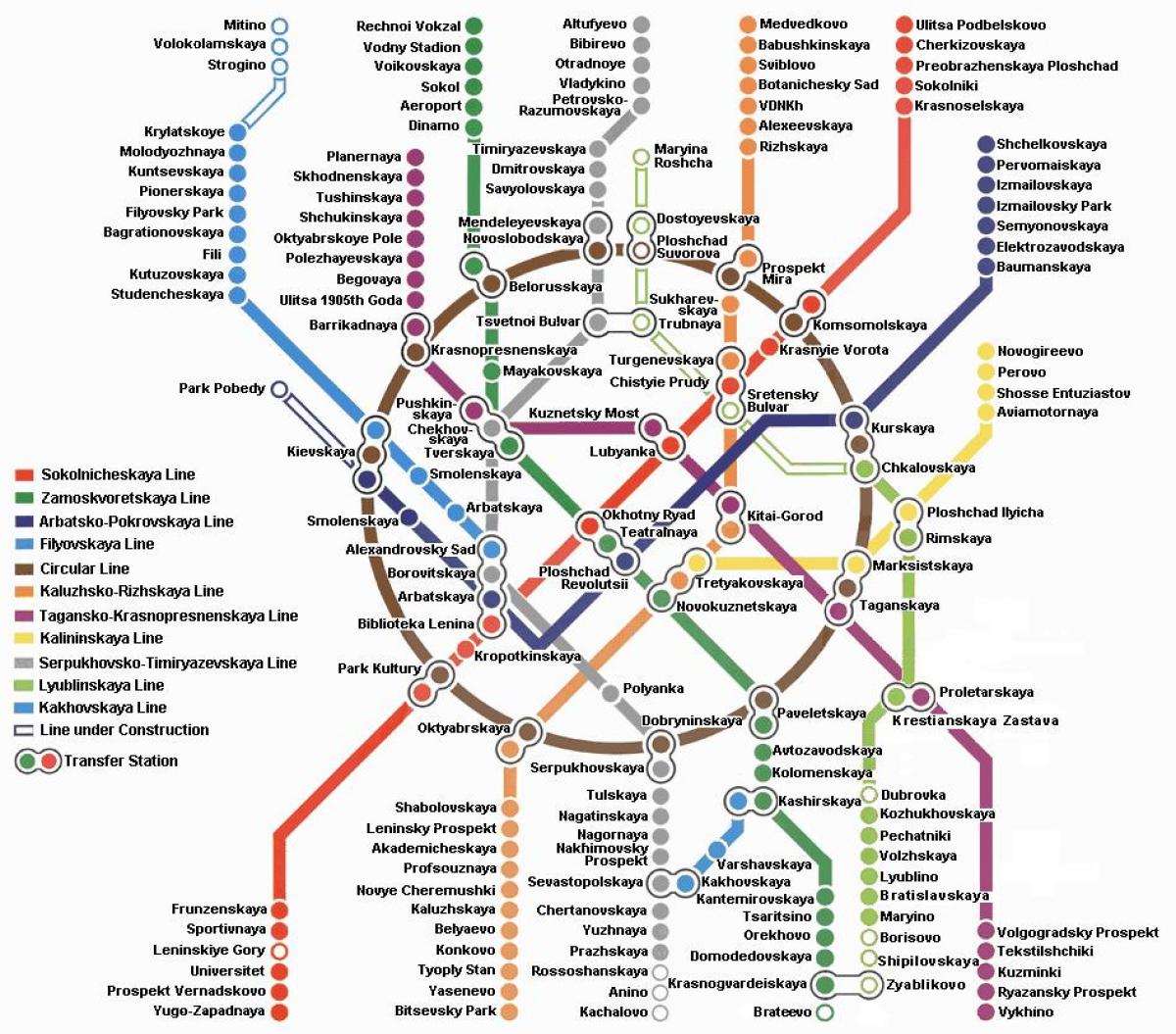 Moscow metro map dalam bahasa inggris
