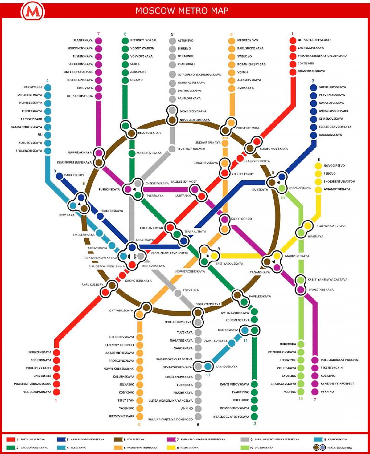Moscow metro map dalam bahasa rusia