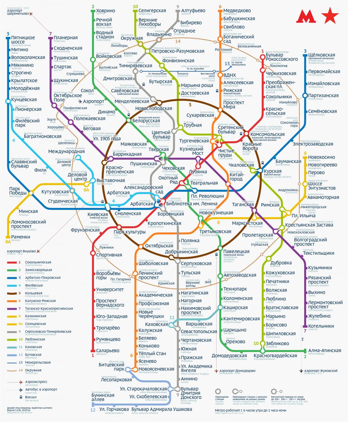 metro Moskow peta