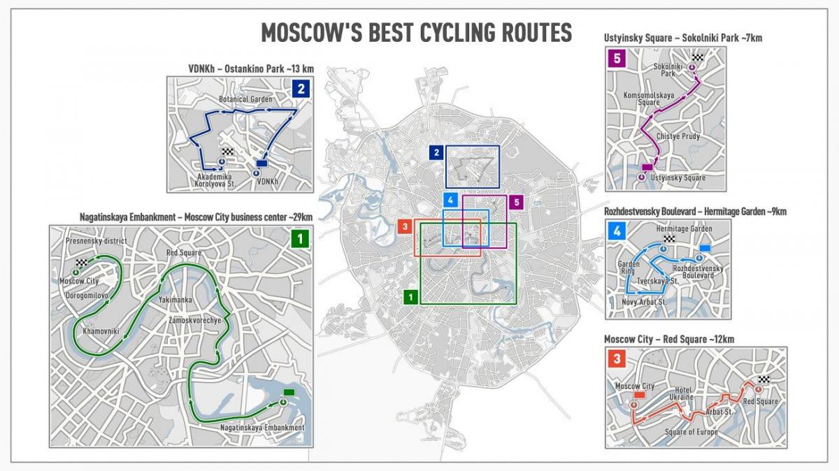 Moskva sepeda peta