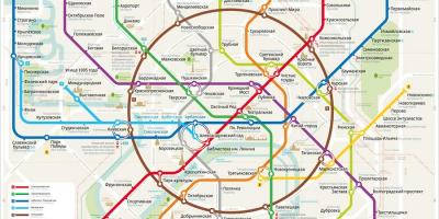 Peta dari metro Moskow inggris dan rusia